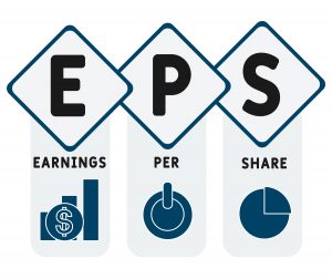 EPS UbsFXAsset